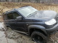 Аватара пользователя